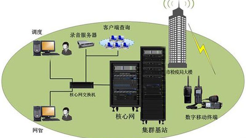 G数据中心光模块：揭秘其性能与选型关键**